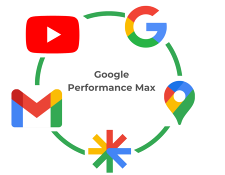 Кампании Google Performance Max